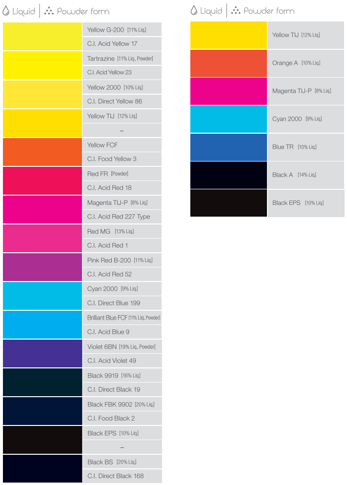 잉크용 DTP잉크용 염료.png